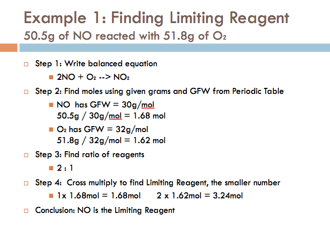 What are the steps to finding a limiting reagent?